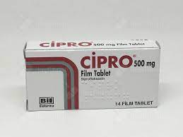 Cipro TABLETS